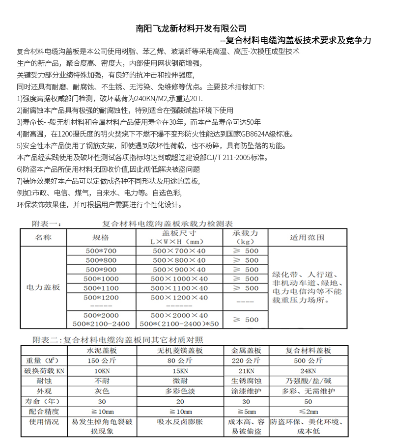 成貴鐵路(圖1)